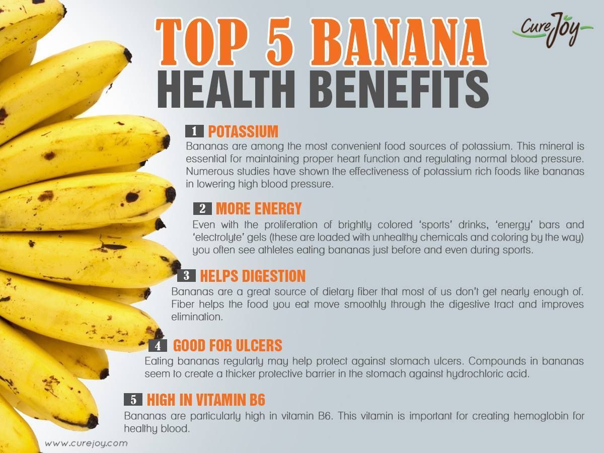 Manfaat buah pisang untuk wanita
