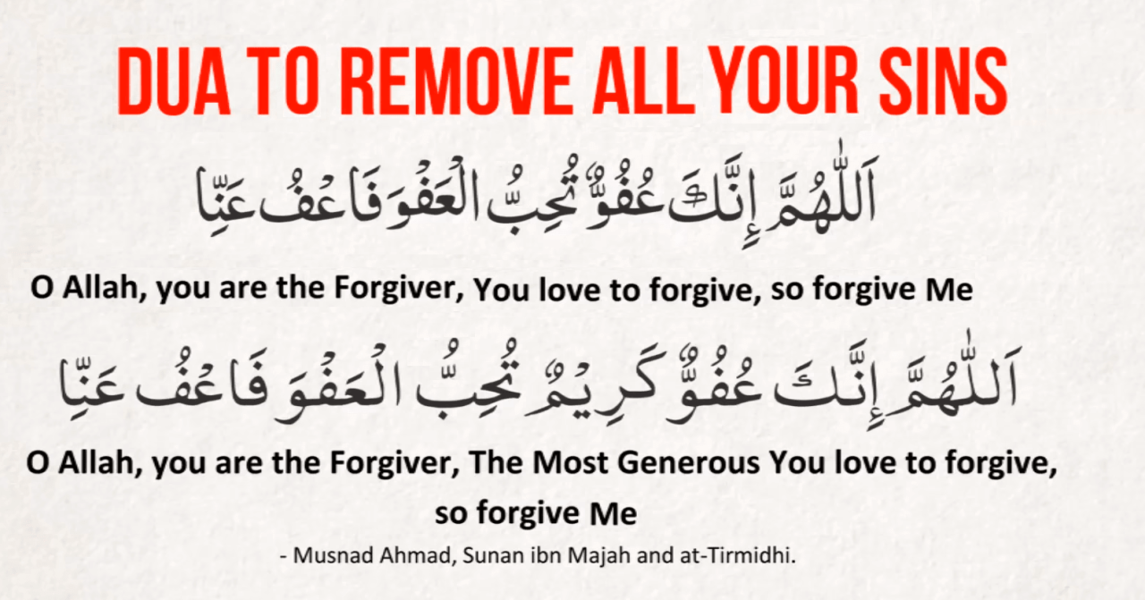 Forgive forgiveness sins forgiven scriptures forgives verse lord jesus