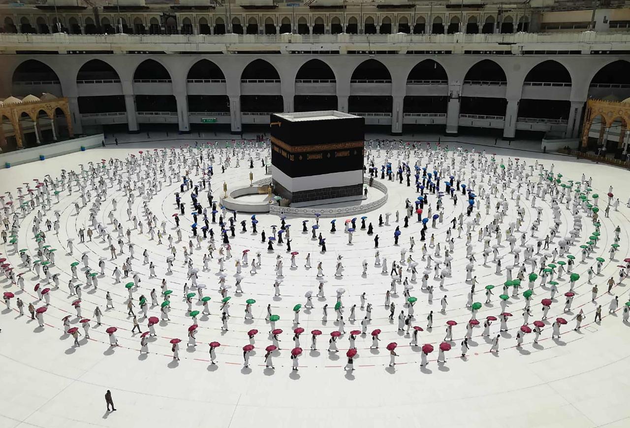 Qibla haji mecca prayer kaaba locate muslims kabah pray islam al haram scientific methods do why hajj makkah people time