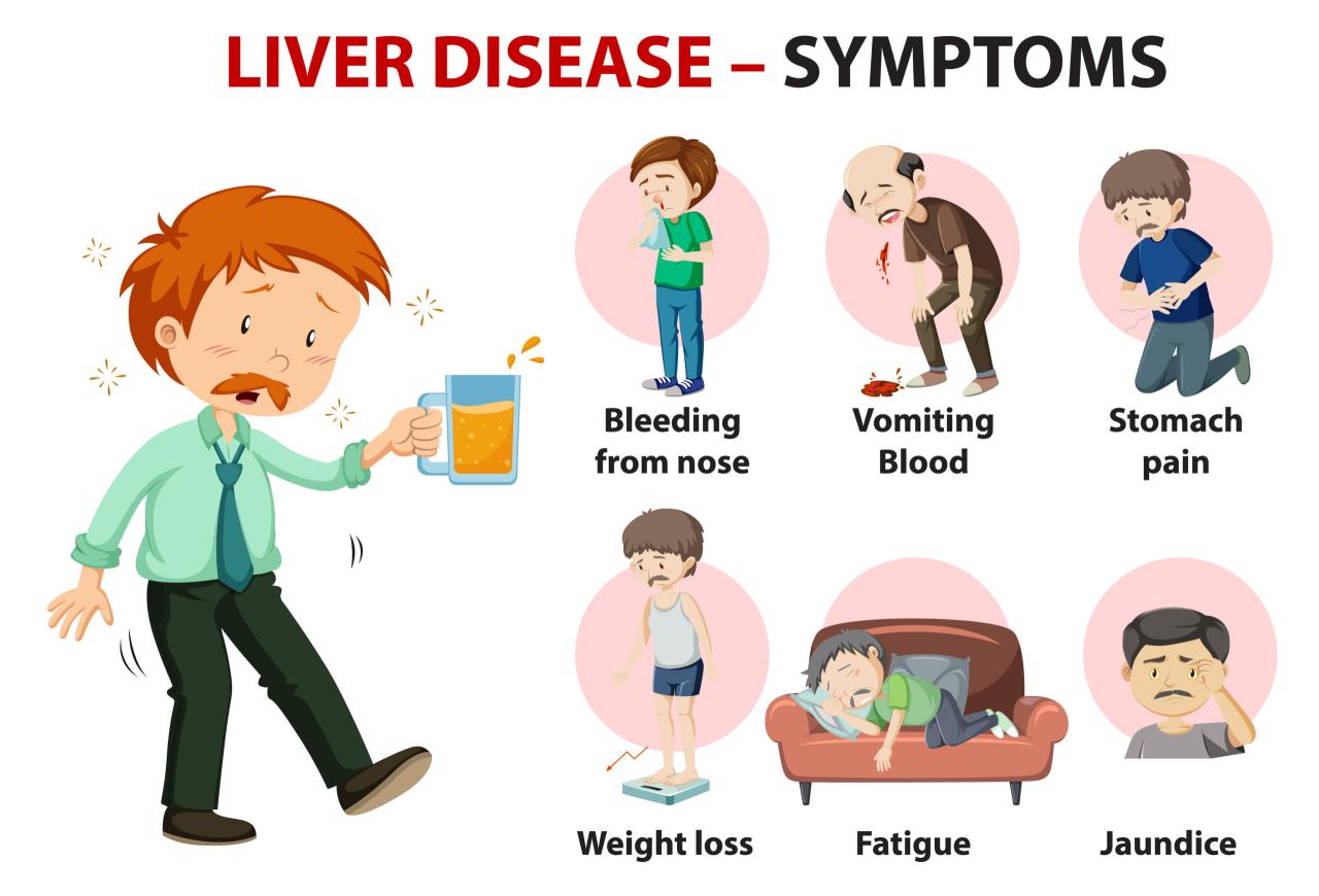 Liver live inflammation hepatitis worldwide chronic scarring cause million around people may
