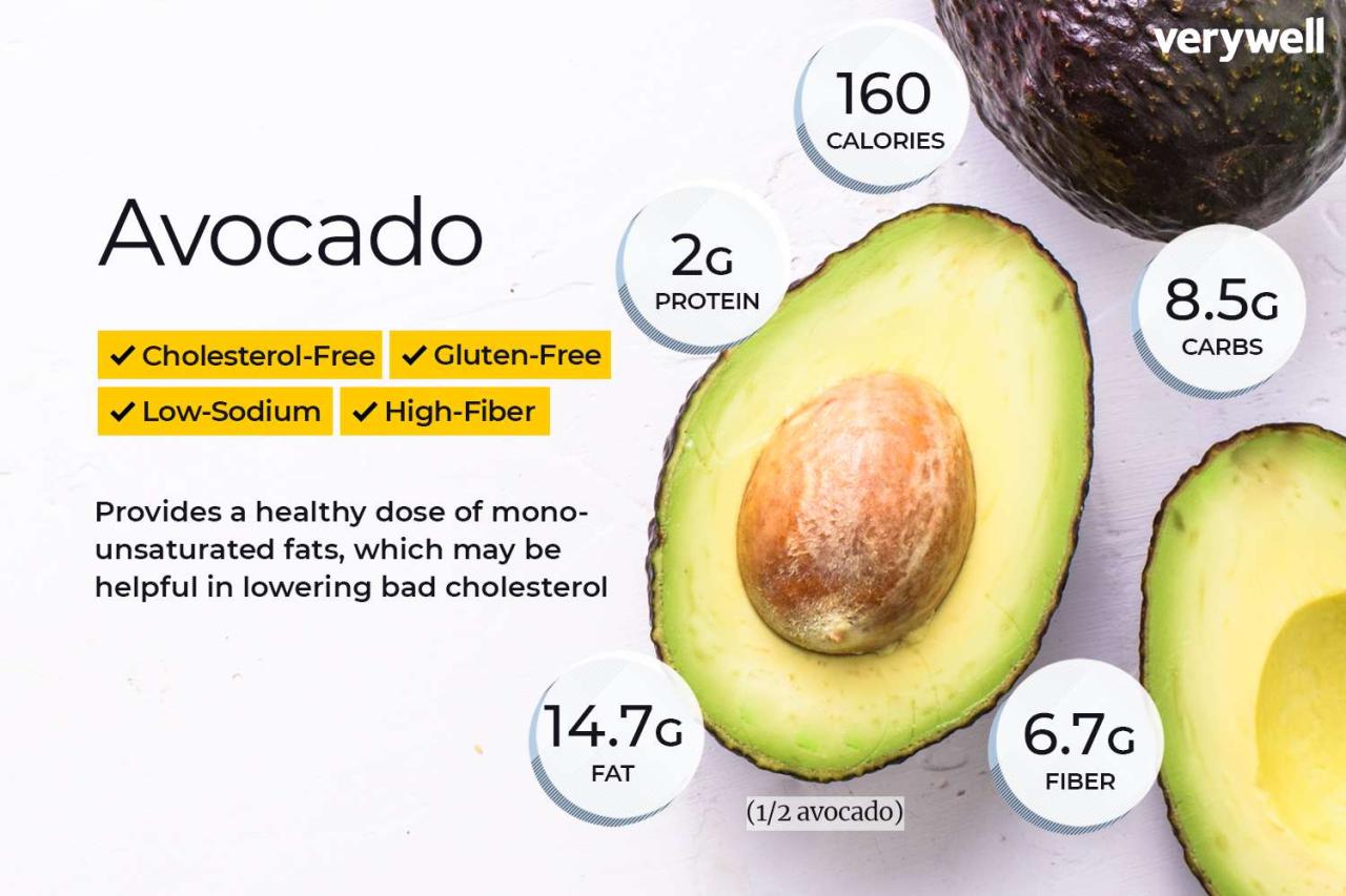 Avocado benefits health fruit juice pure natural fruits name