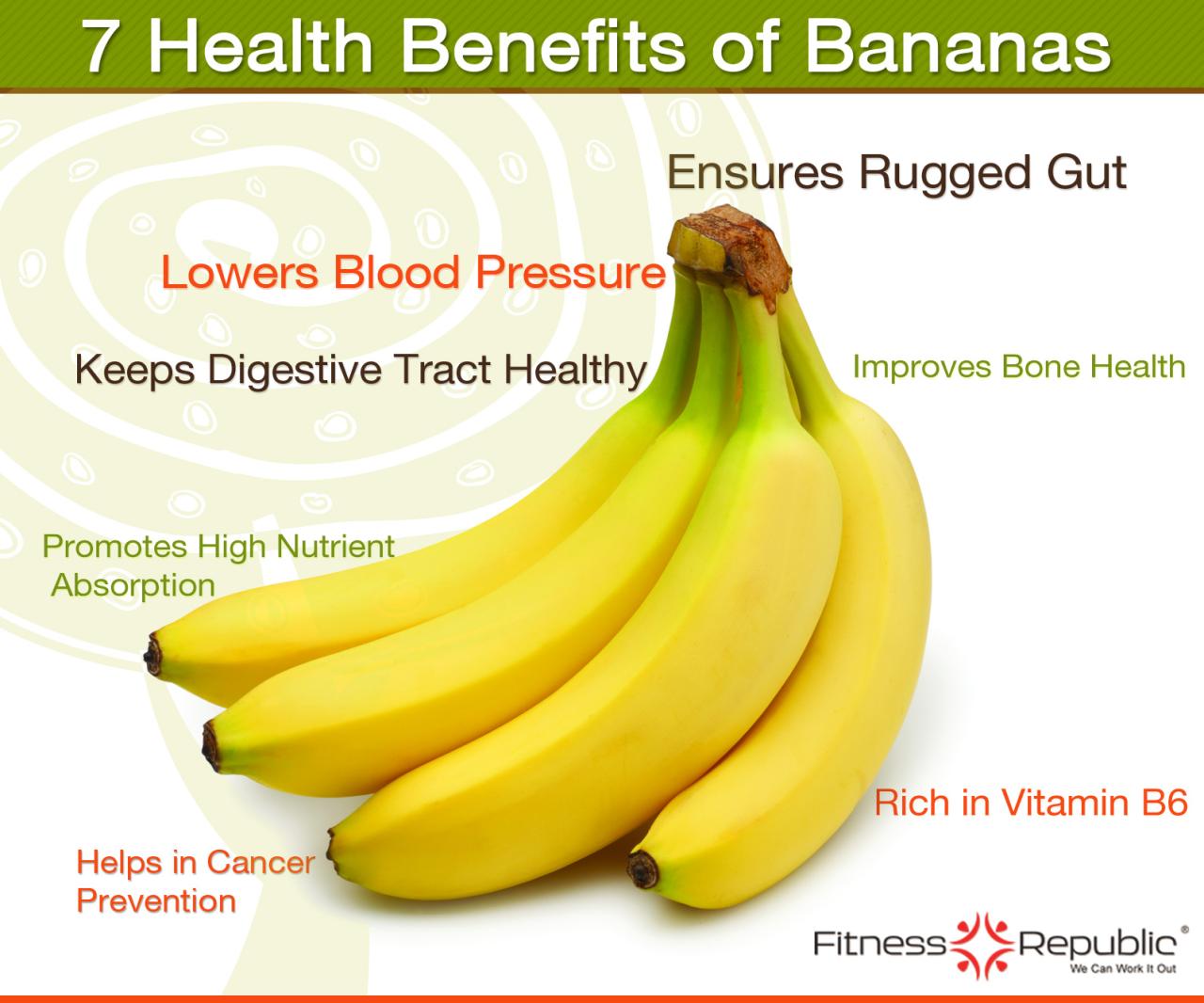 Manfaat buah pisang untuk wanita