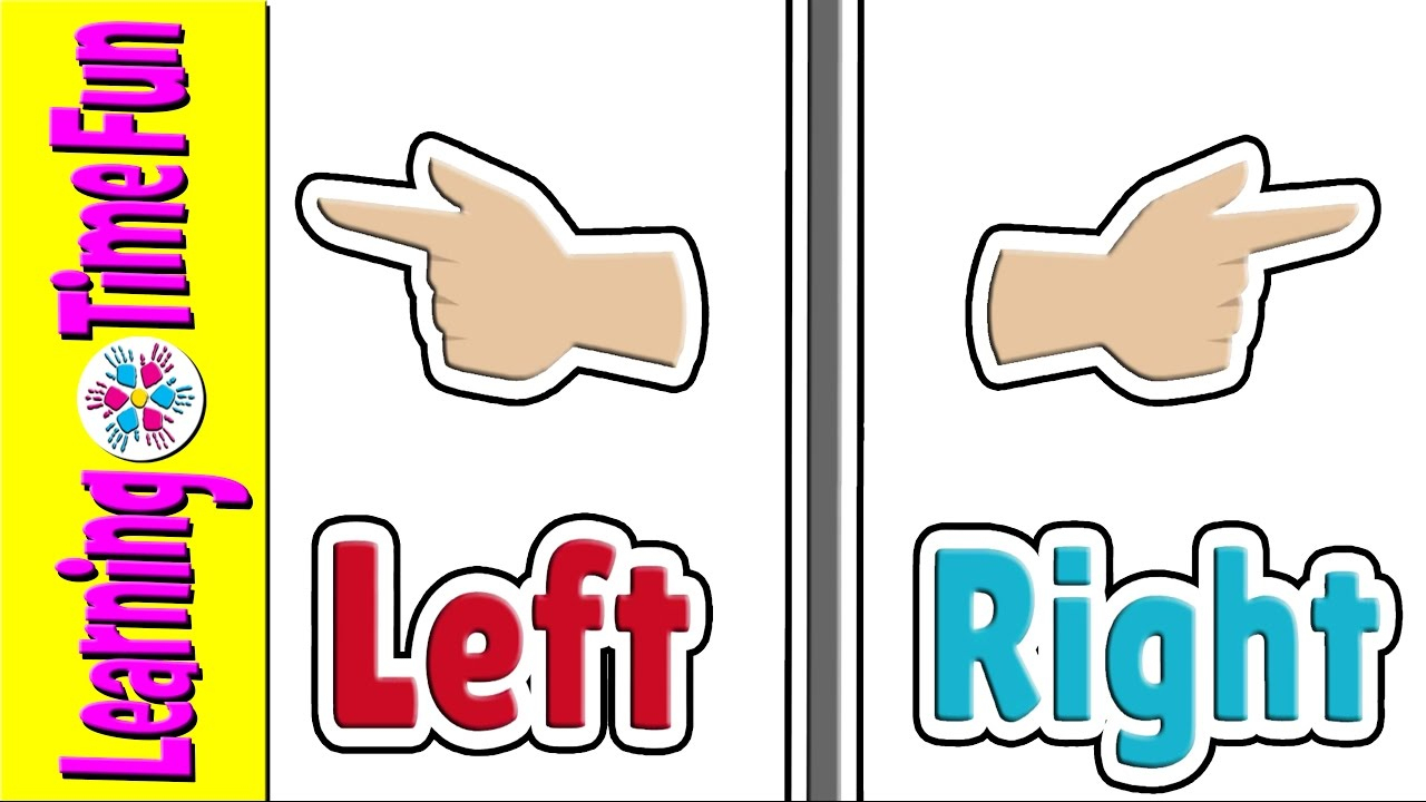 Rechts pfeil zeichen reflexion linker teken pijl reflectie brain vektoren freevector vektor uidownload