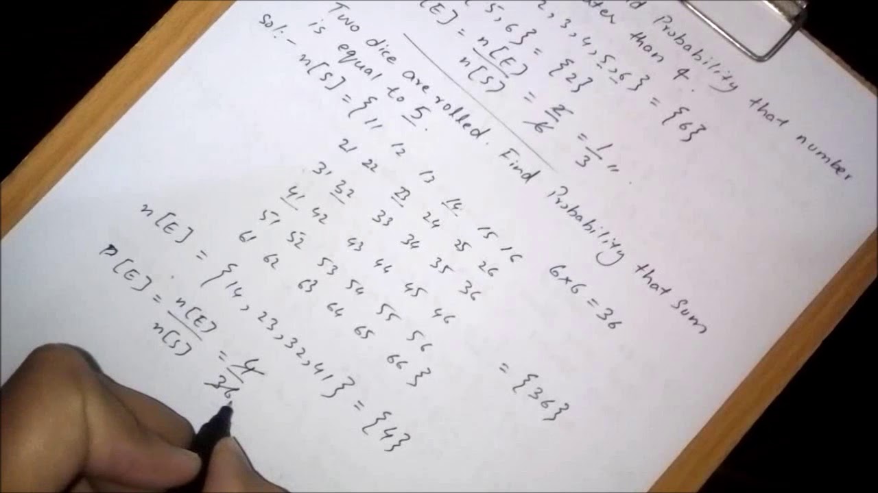 Zakat calculation ahmadiyya calculations