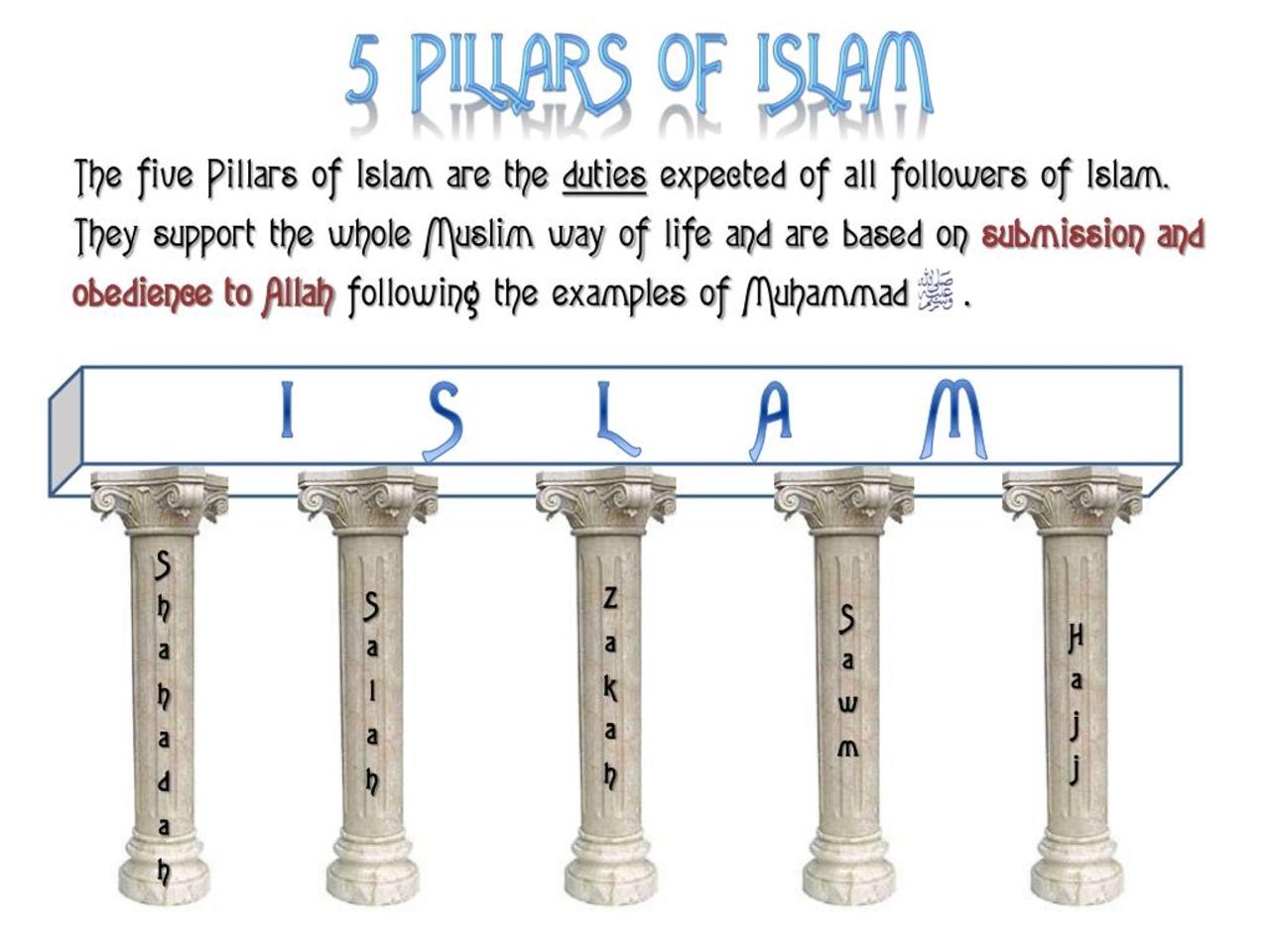 Iman pillars