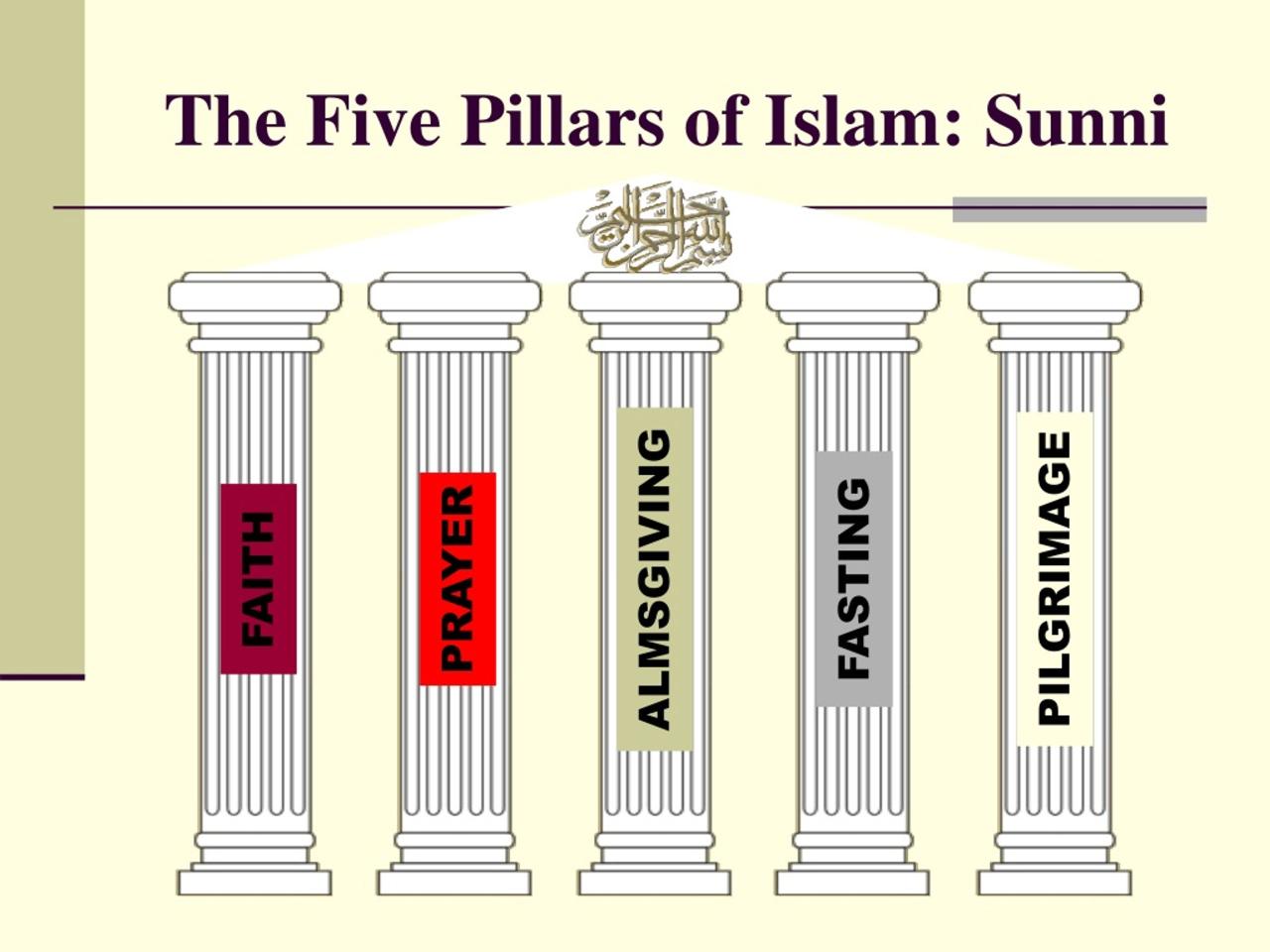 Islam pillars english urdu arabic kids five adults