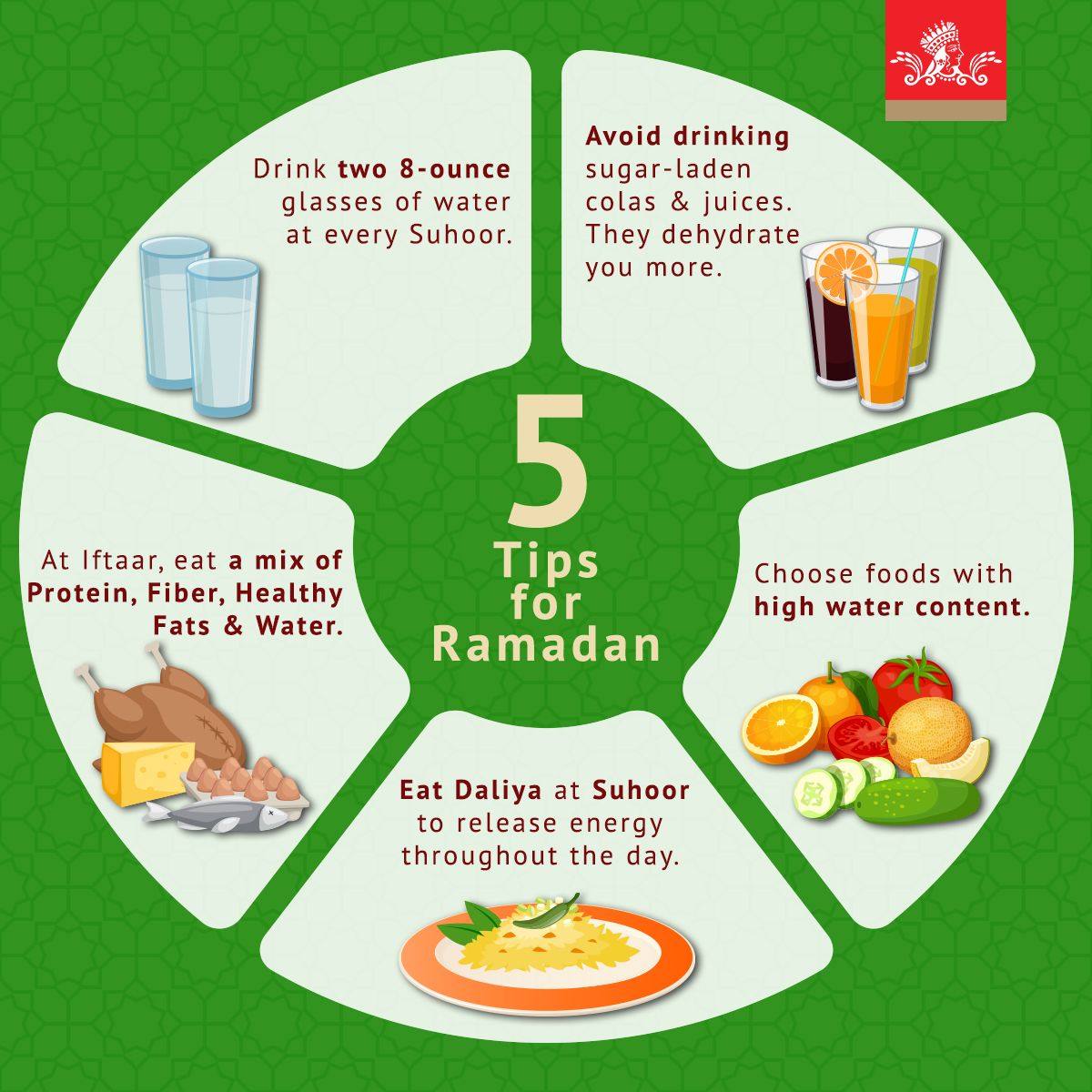 Bolehkah keramas saat puasa ramadhan