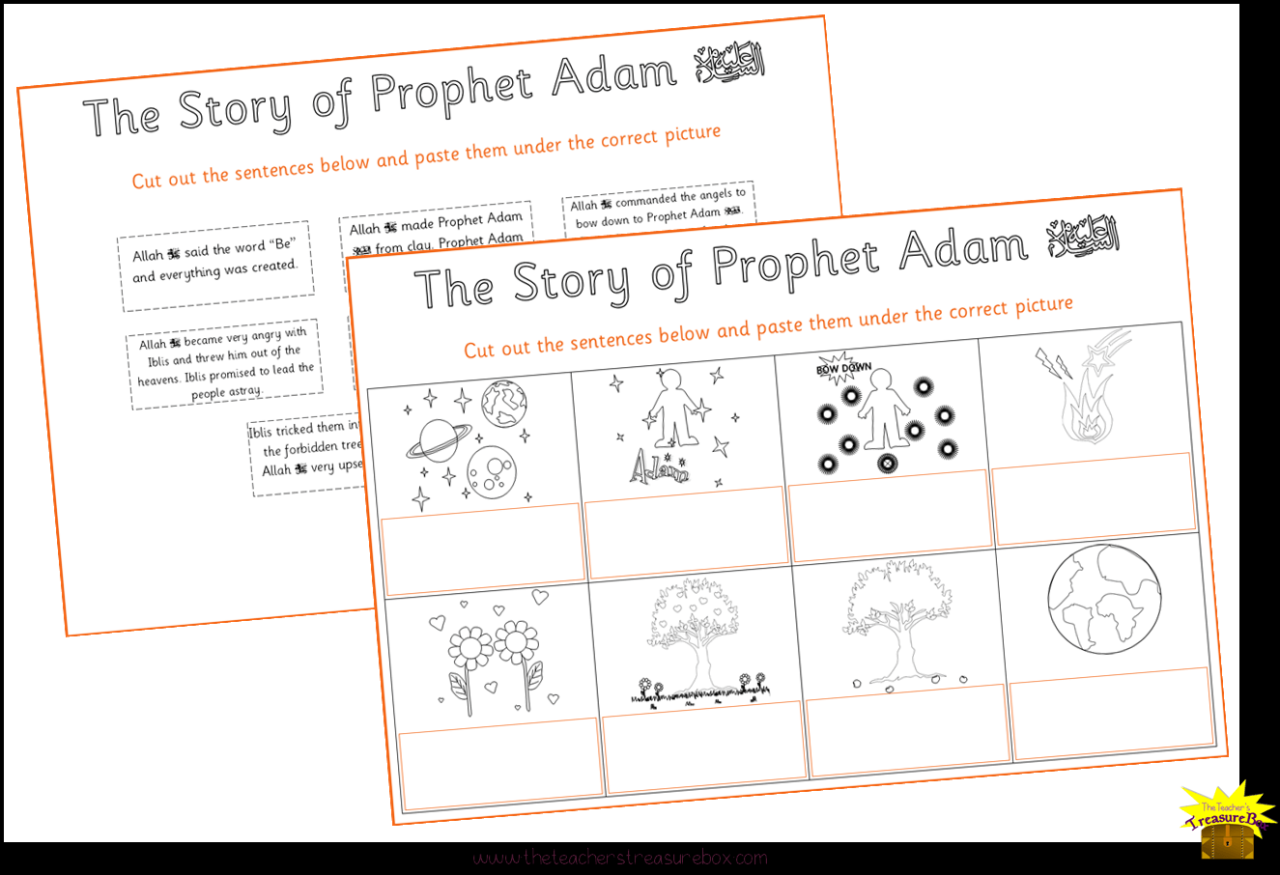 Adam surah prophet taha quran ayah quranic