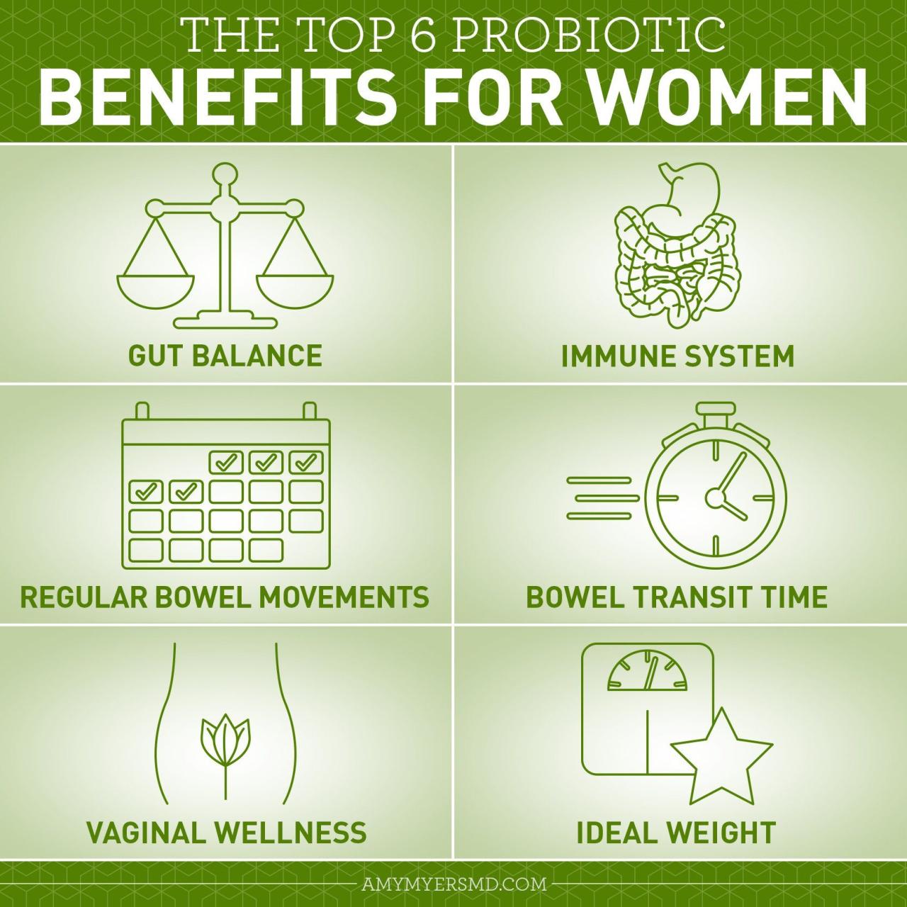 Manfaat vitamale untuk wanita