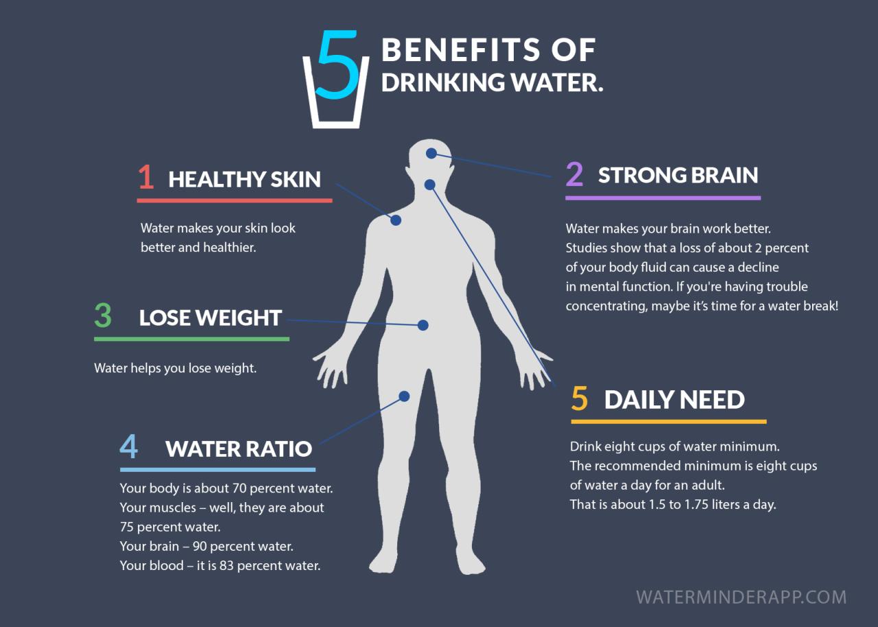 Manfaat minum air rebusan serai setiap hari