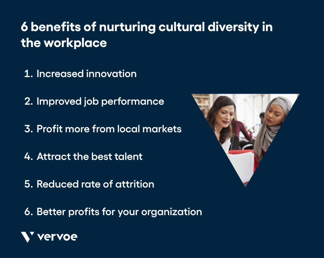Diversity cultural diverse infographic slogans workplace taglines good inclusion benefits team business equality racial poster unifying members list multicultural program