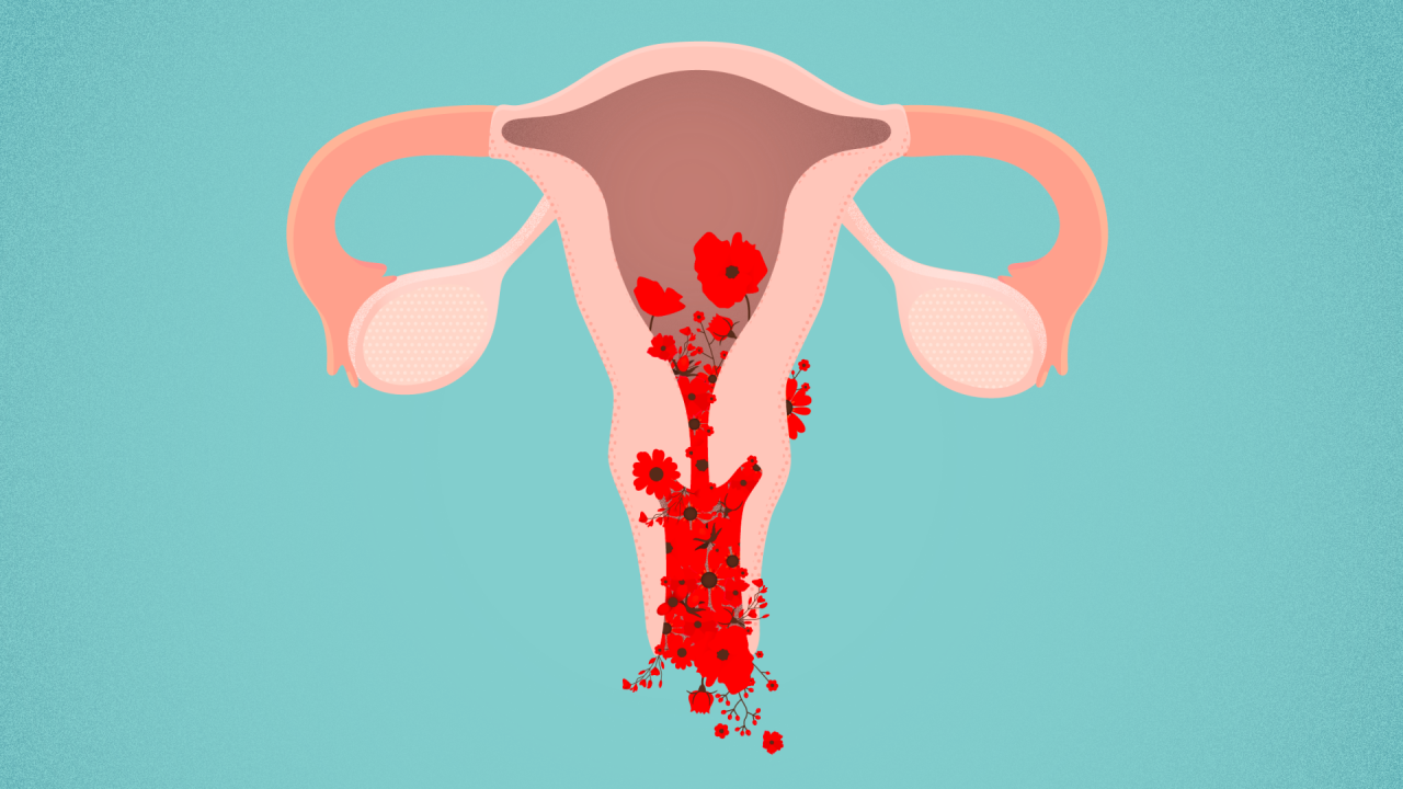 Ovulation fertile fertility menstrual period pregnancy periods subur waktu hayz ovulatory ivf kerpel verywell verywellfamily