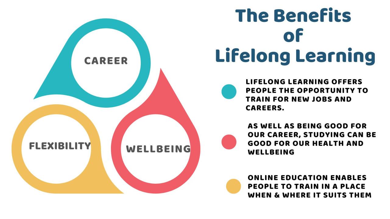 Learning lifelong benefits life