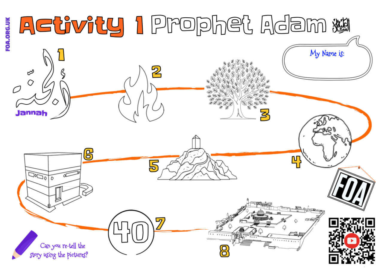 Adam prophet story quran kids children stories english