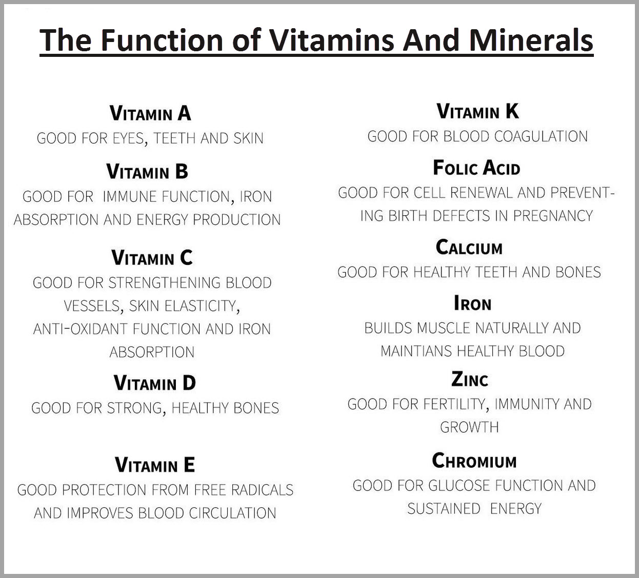 Vitamins minerals