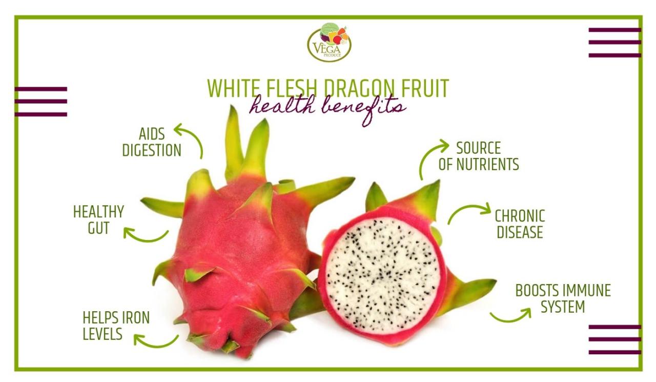 Healthyfood dragonfruit healthtips