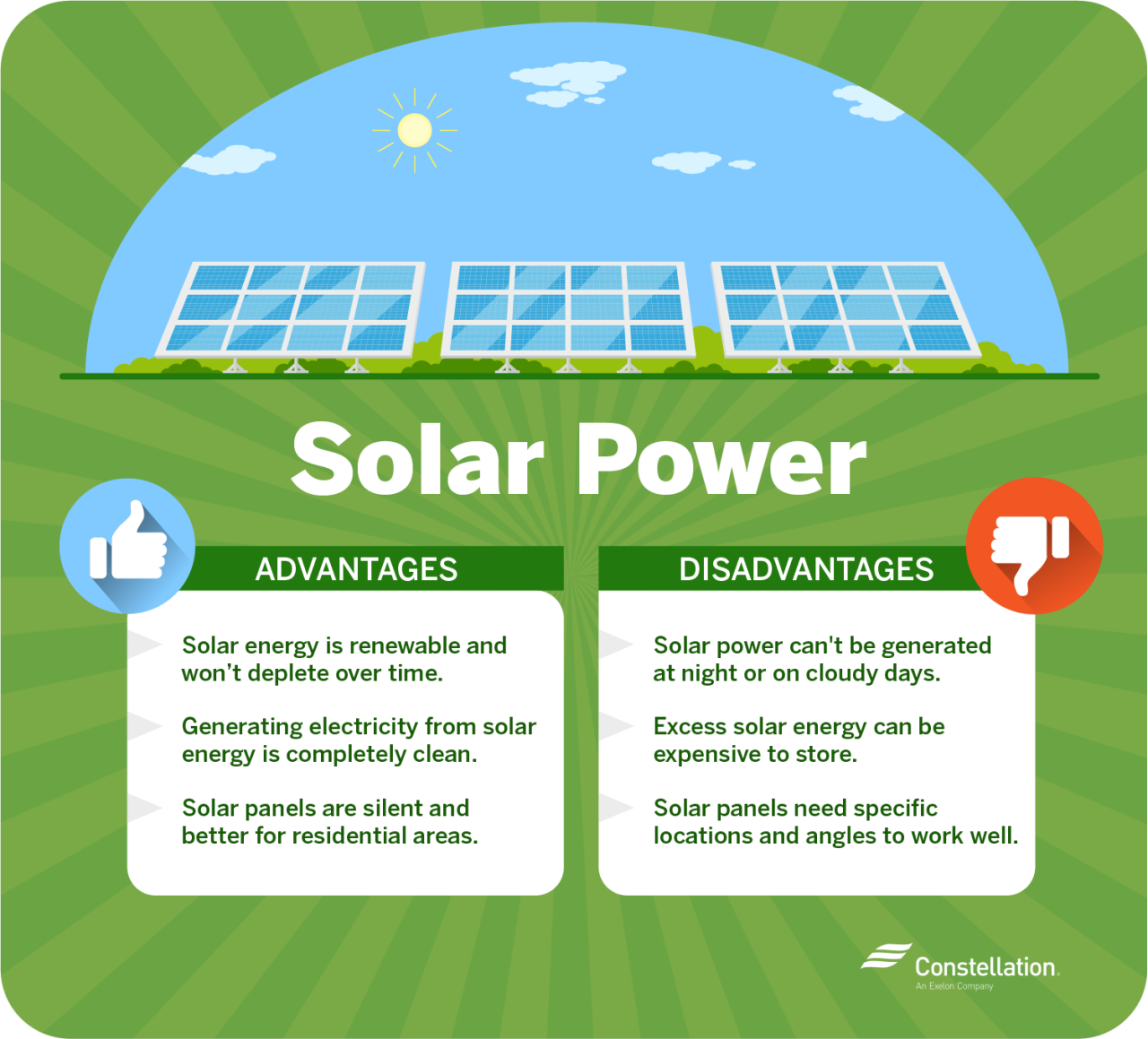 Energy renewable panels