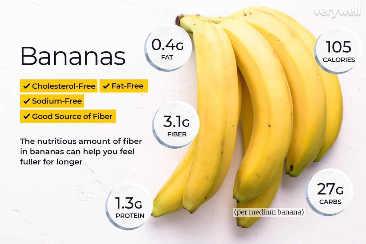 Bananas vitamin