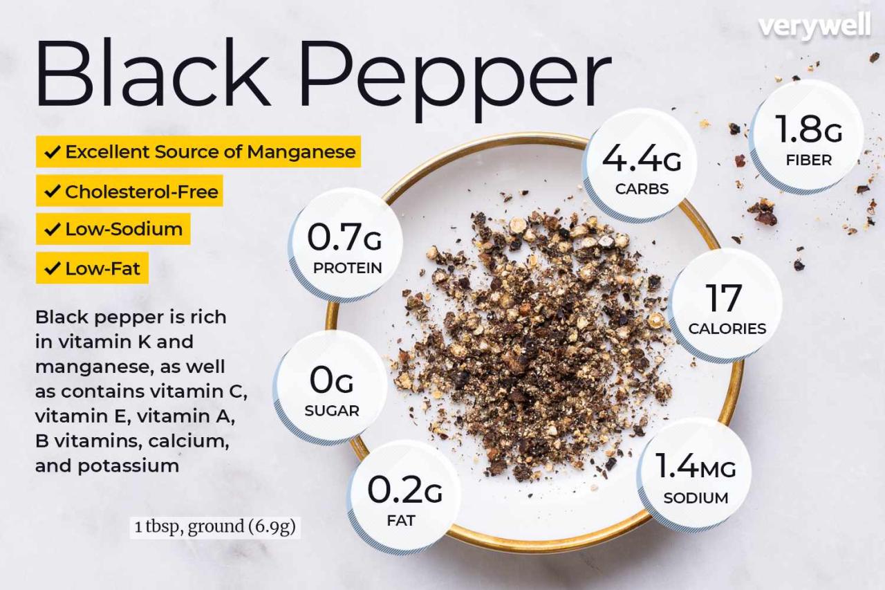 Pepper turmeric benefits health powerful combination