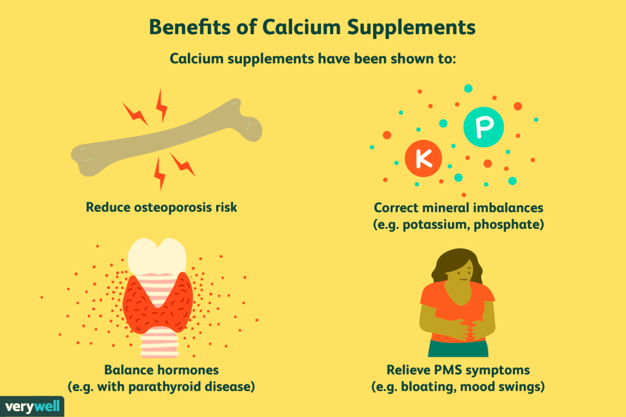 Manfaat calcium lactate untuk ibu hamil