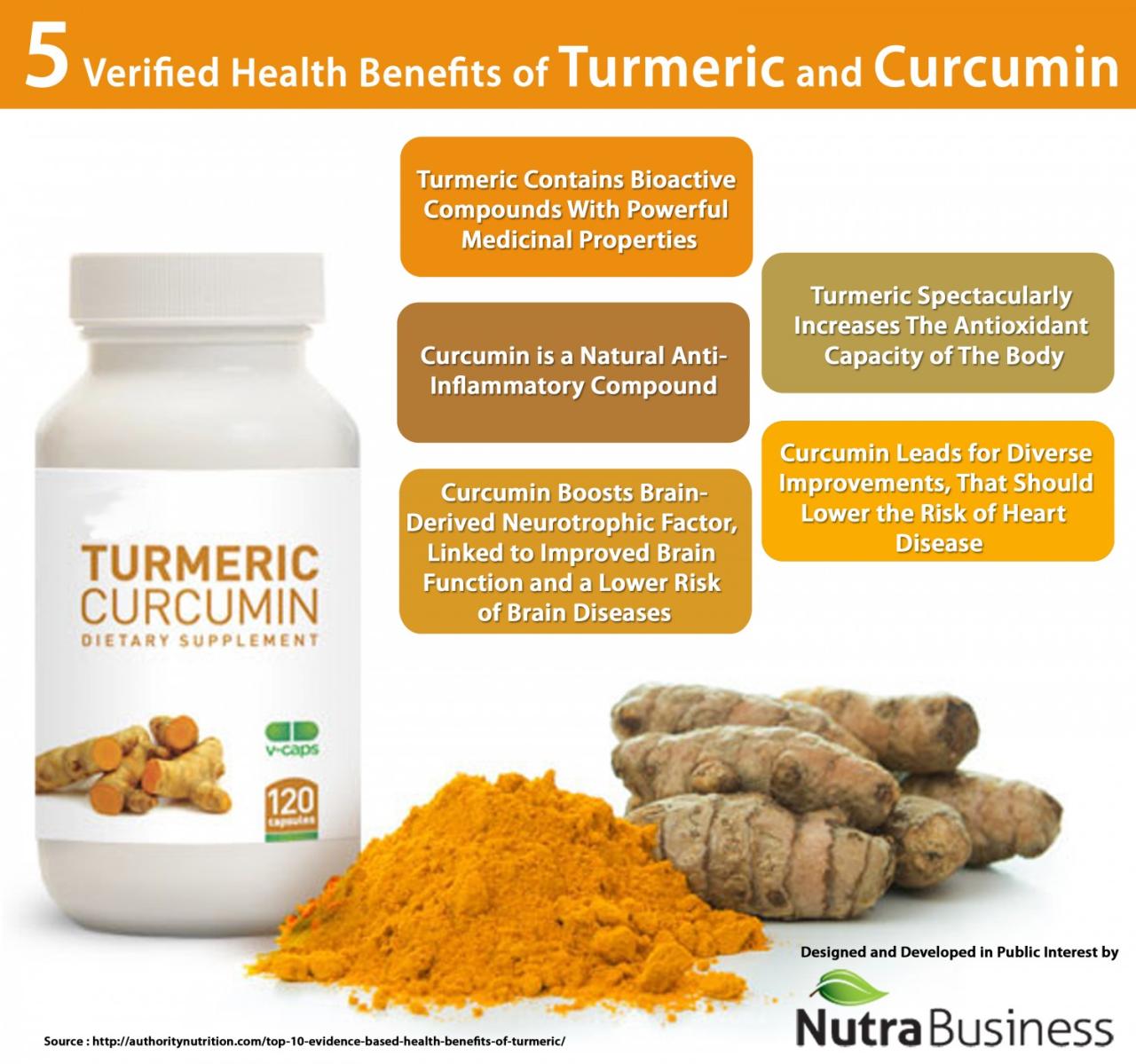Turmeric benefits effects side health lybrate