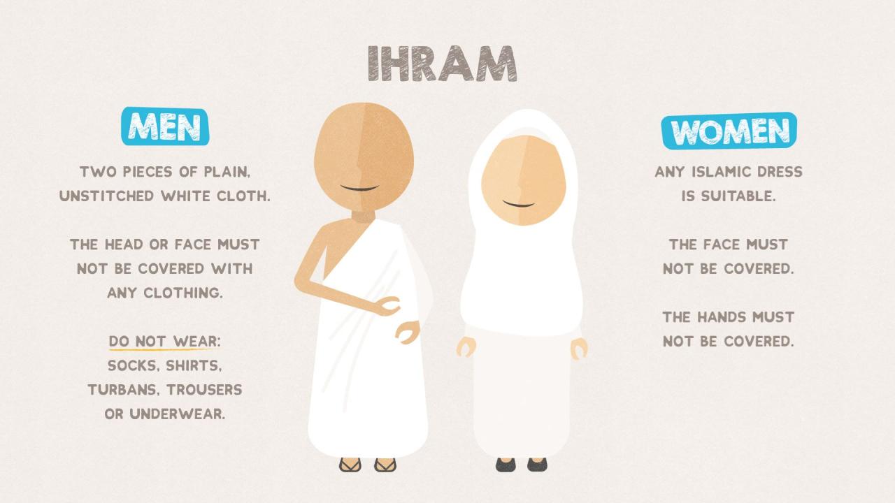 Hajj umrah differences several