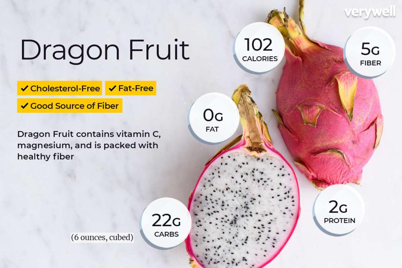 Fruit dragon benefits pitaya health recipe fruits flavored breakfast bowl prepare water many different choose board activevegetarian