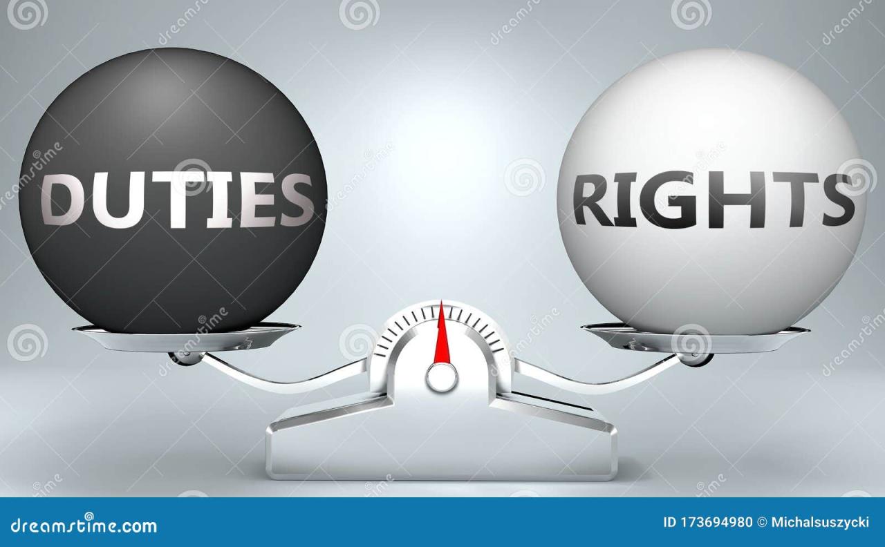 Kenapa hak dan kewajiban harus seimbang