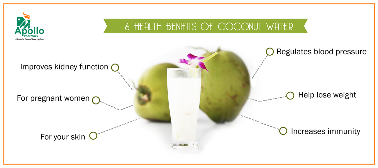 Coconut water truths