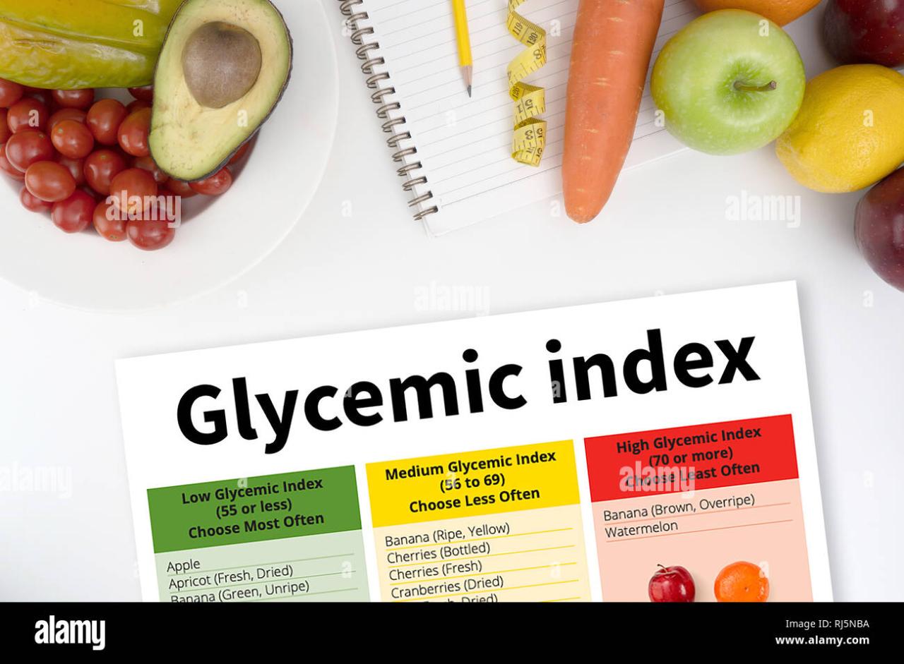 Glycemic index foods table load cassava