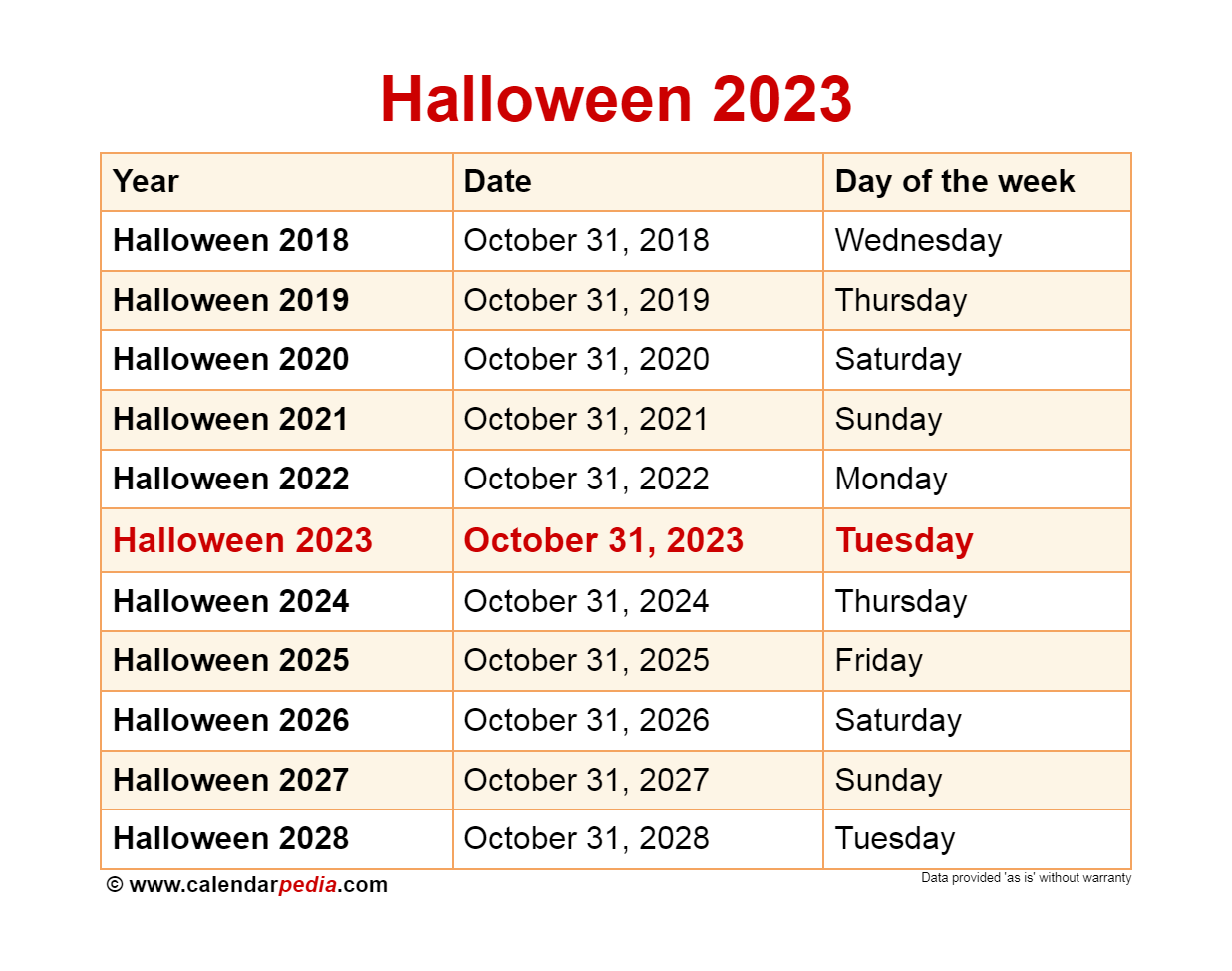 Halloween tanggal berapa 2023