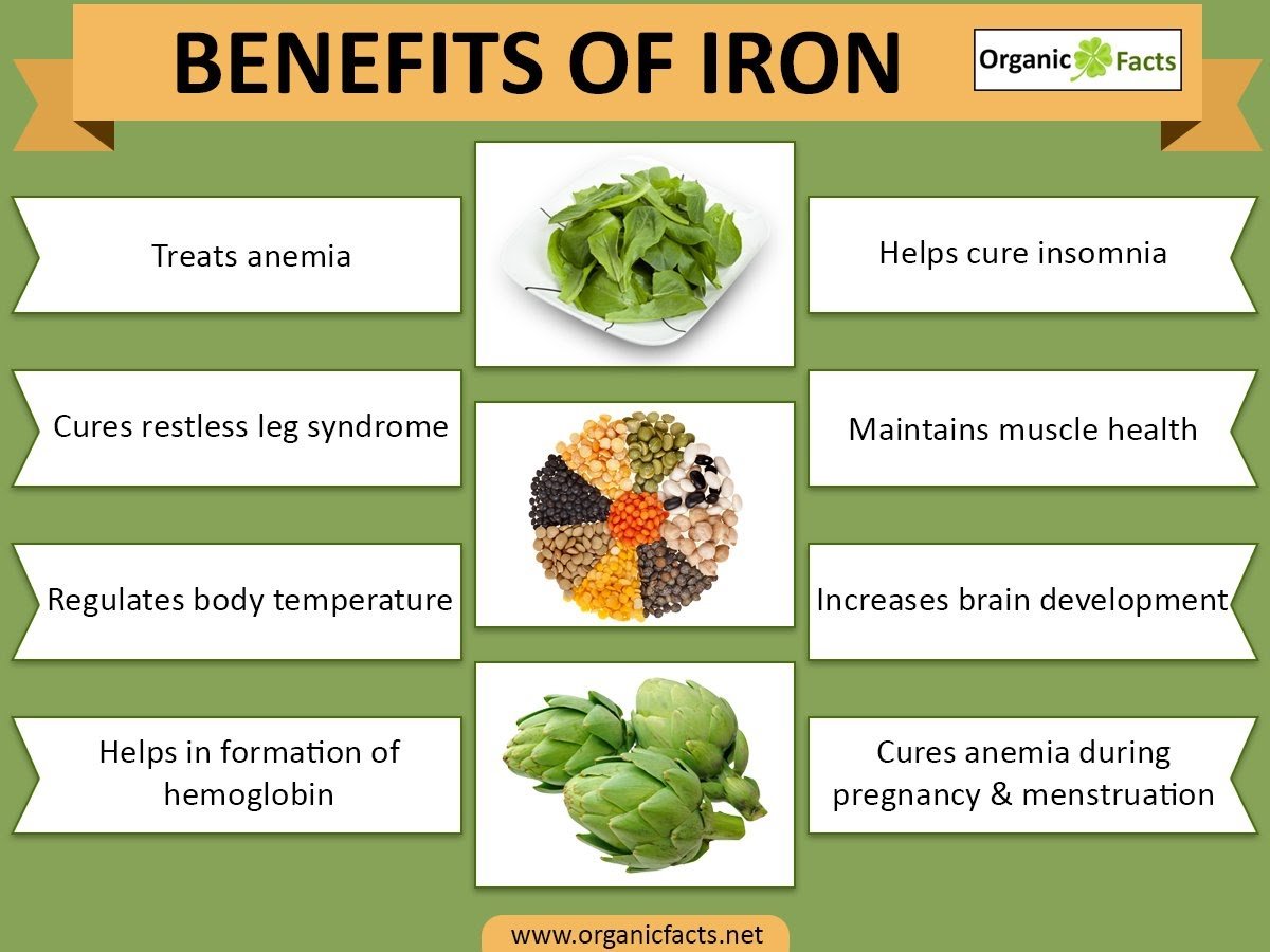 Iron benefits health effects lybrate body mineral side sources good food choose board