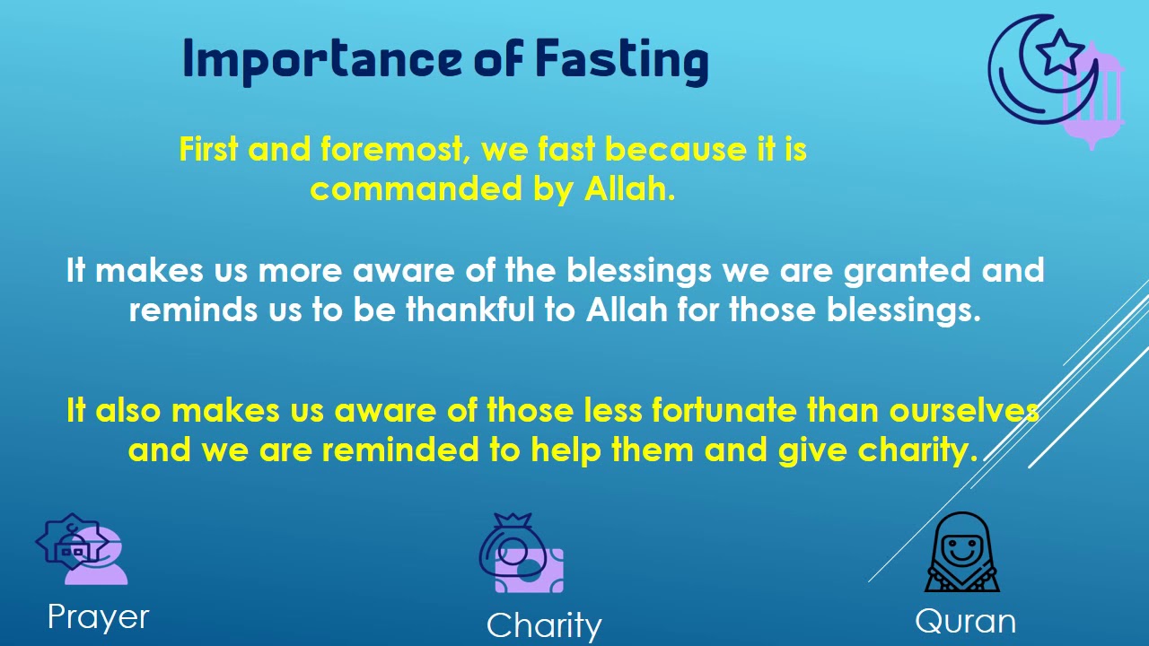 Fasting types different