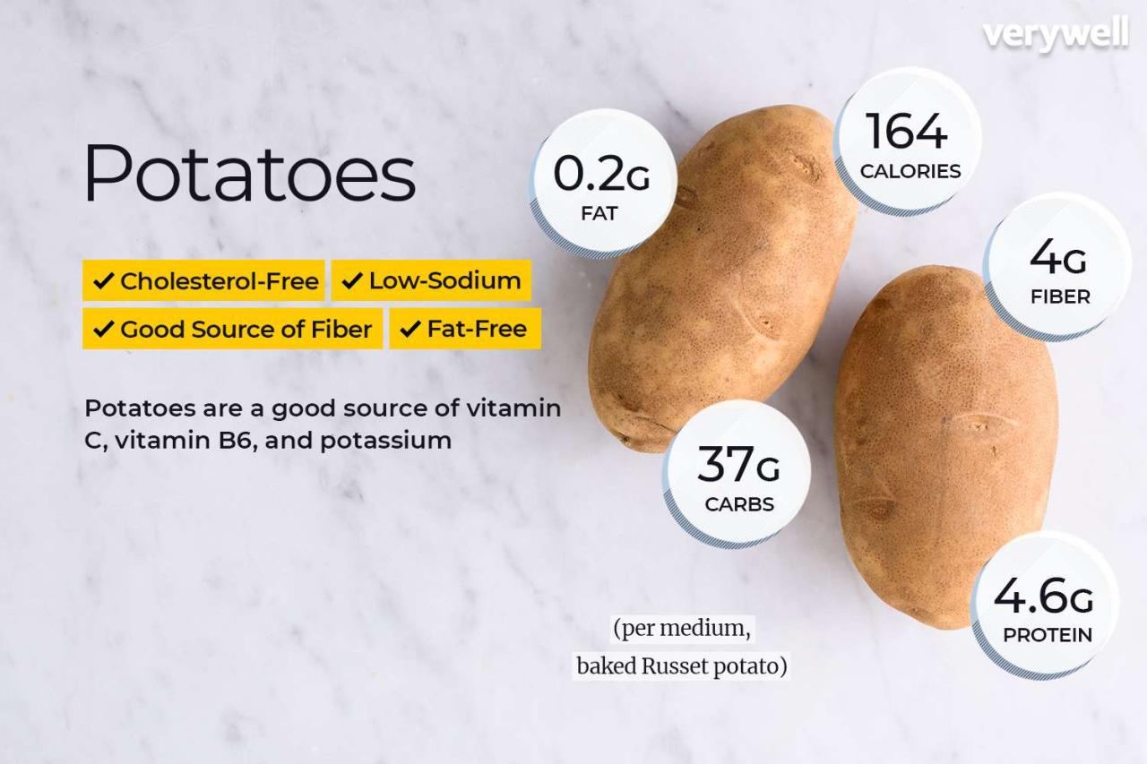Manfaat kentang rebus untuk kesehatan
