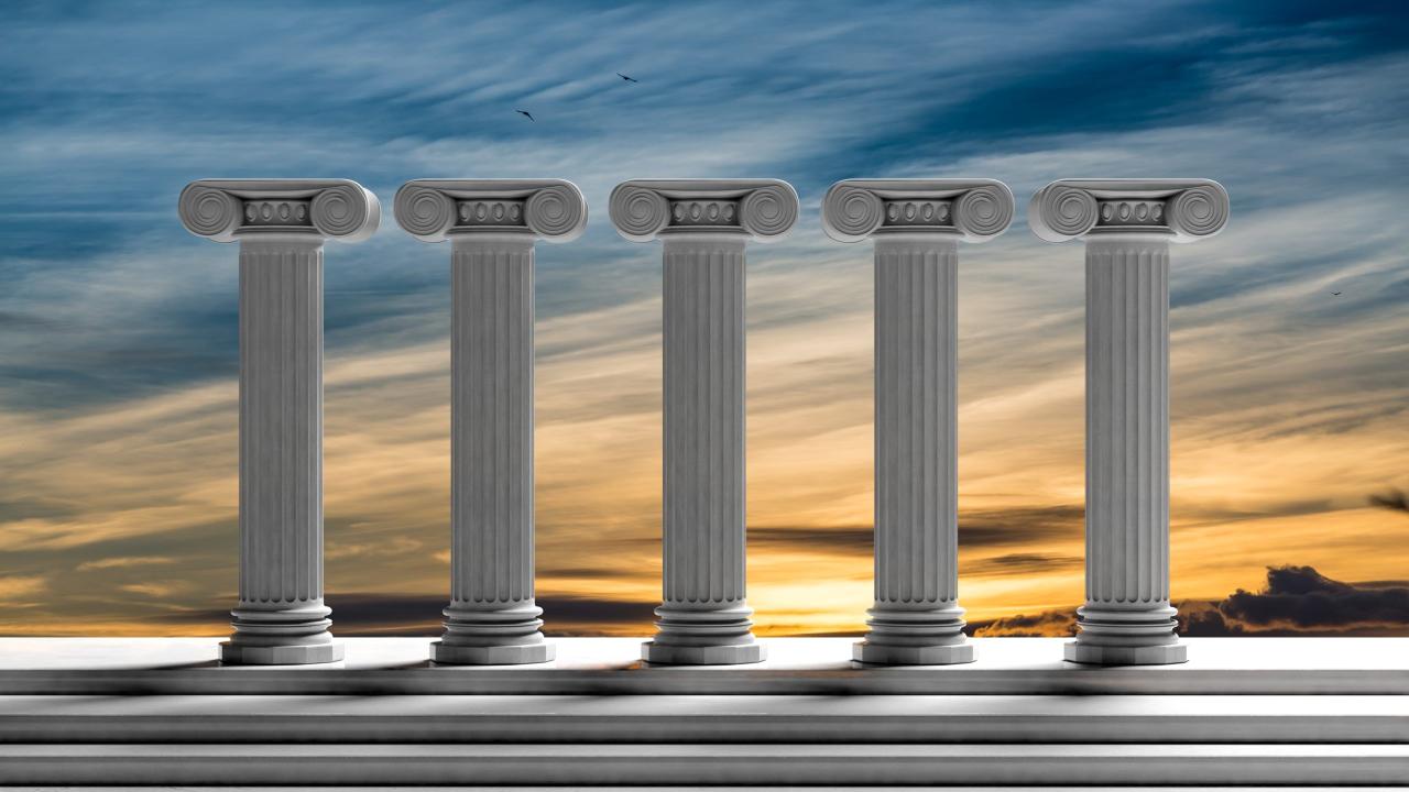 Pillars six faith iman